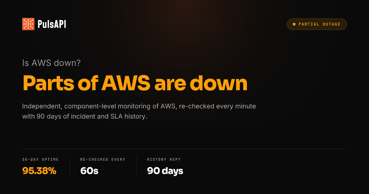 AWS Outage History: Every Incident
