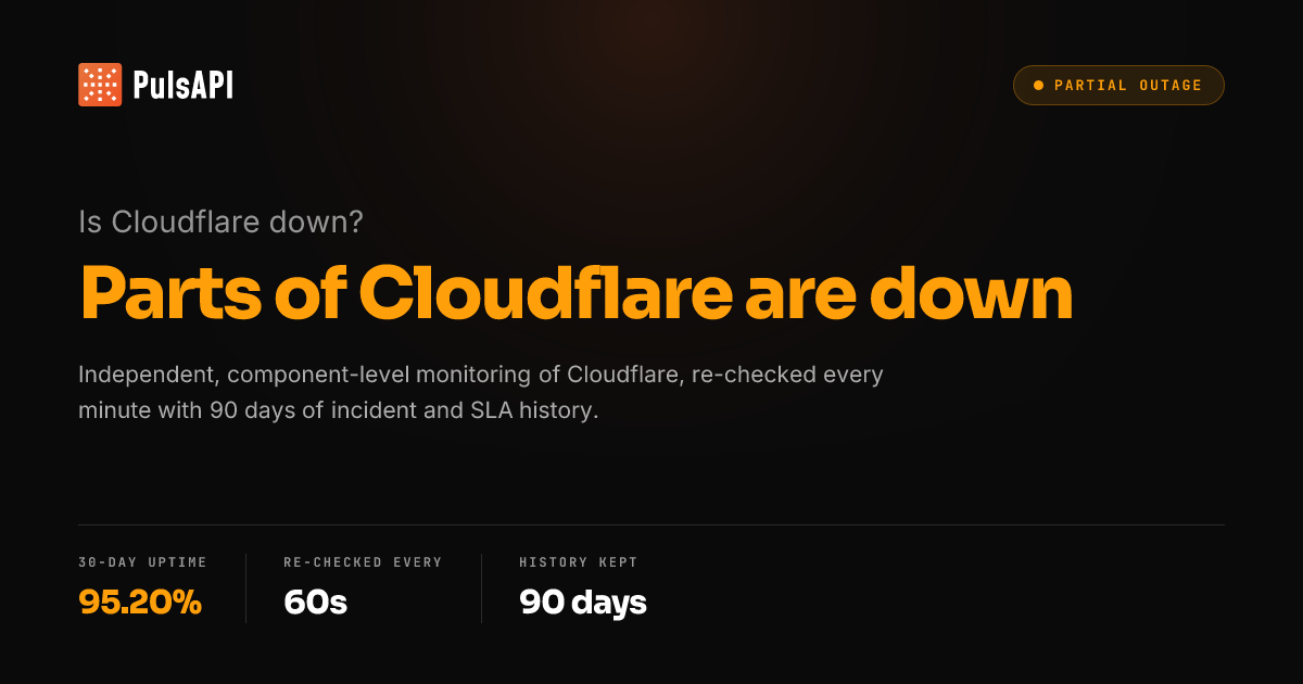 Is Cloudflare Down?, Status & Outage Tracker | PulsAPI
