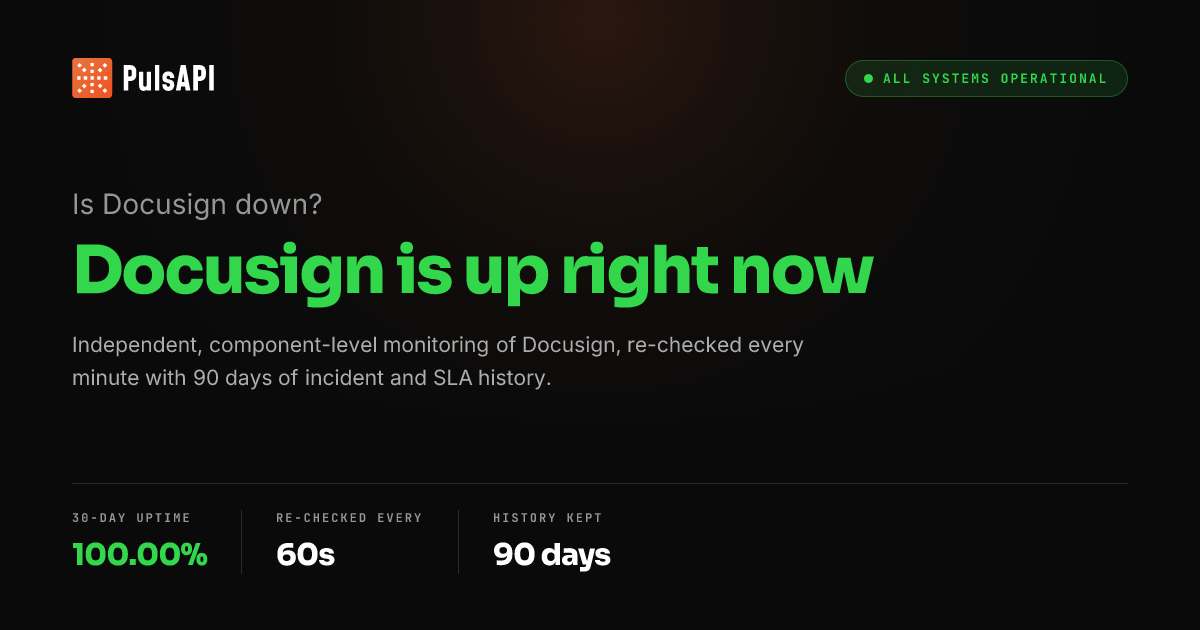Is Docusign Down? – Status & Outage Tracker | PulsAPI