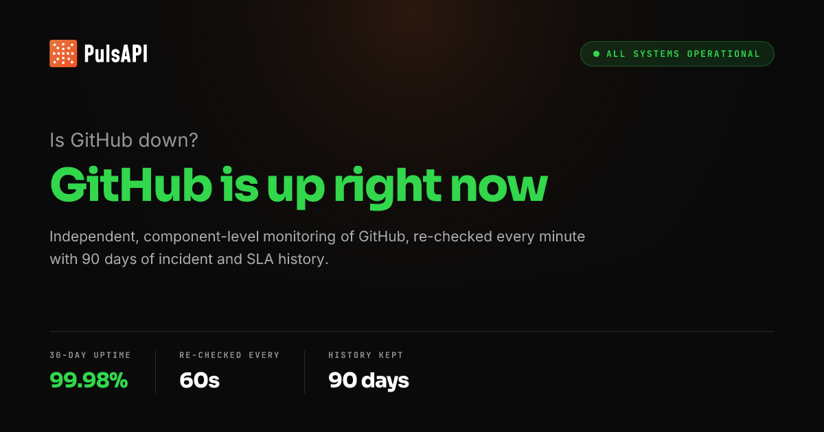 Is GitHub Down?, Status & Outage Tracker | PulsAPI