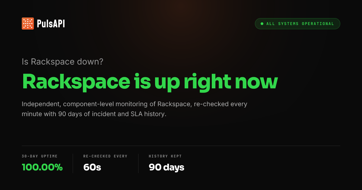 Is Rackspace Down? Live Status & Outage Tracker